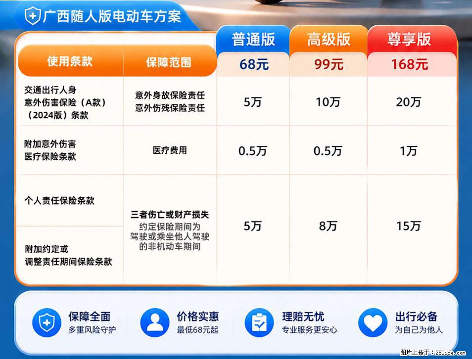 【骑行保障】安全骑行，保障随行！电动车专属保险上线啦！ - 岳阳生活资讯 - 岳阳28生活网 yy.28life.com